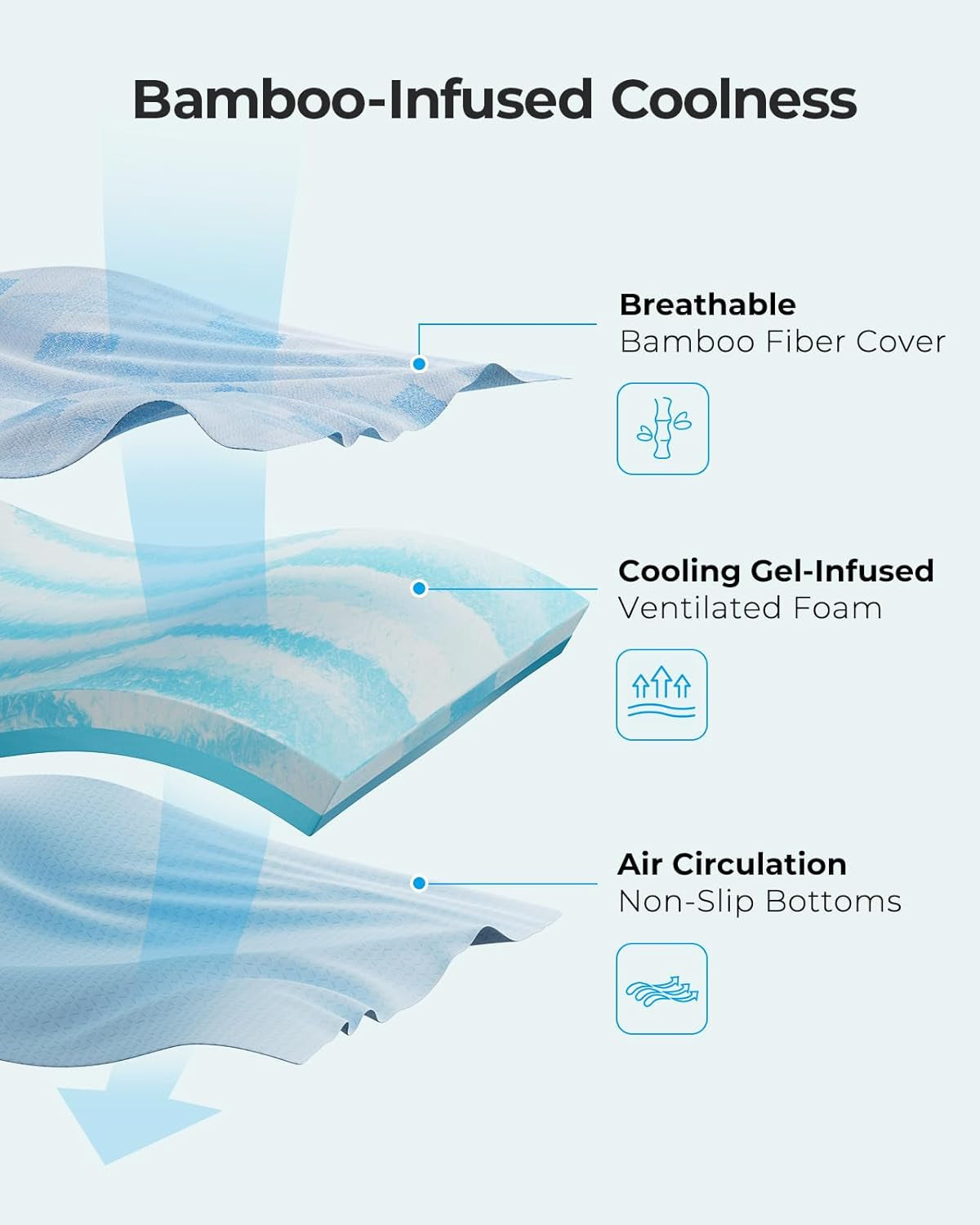 Cooling Memory Foam Mattress Topper for Ultimate Comfort-4