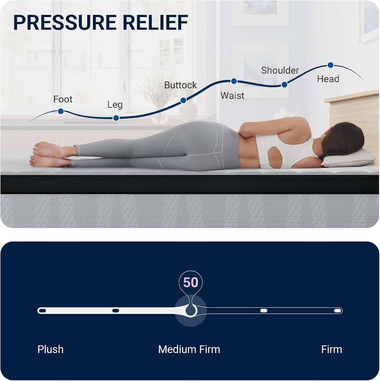 Medium Firm Twin Mattress with Advanced Coil Support-4